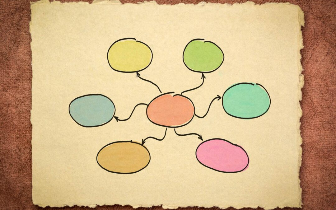 Branch out with key concepts