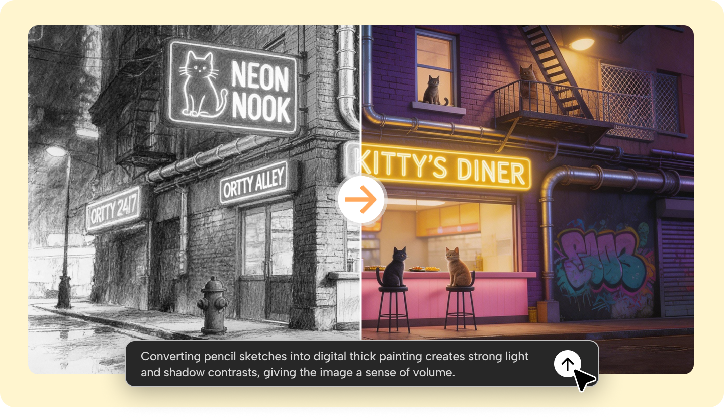 Zeichnung zu Bild KI: Verwandeln Sie Ihre Skizzen in atemberaubende digitale Kunst