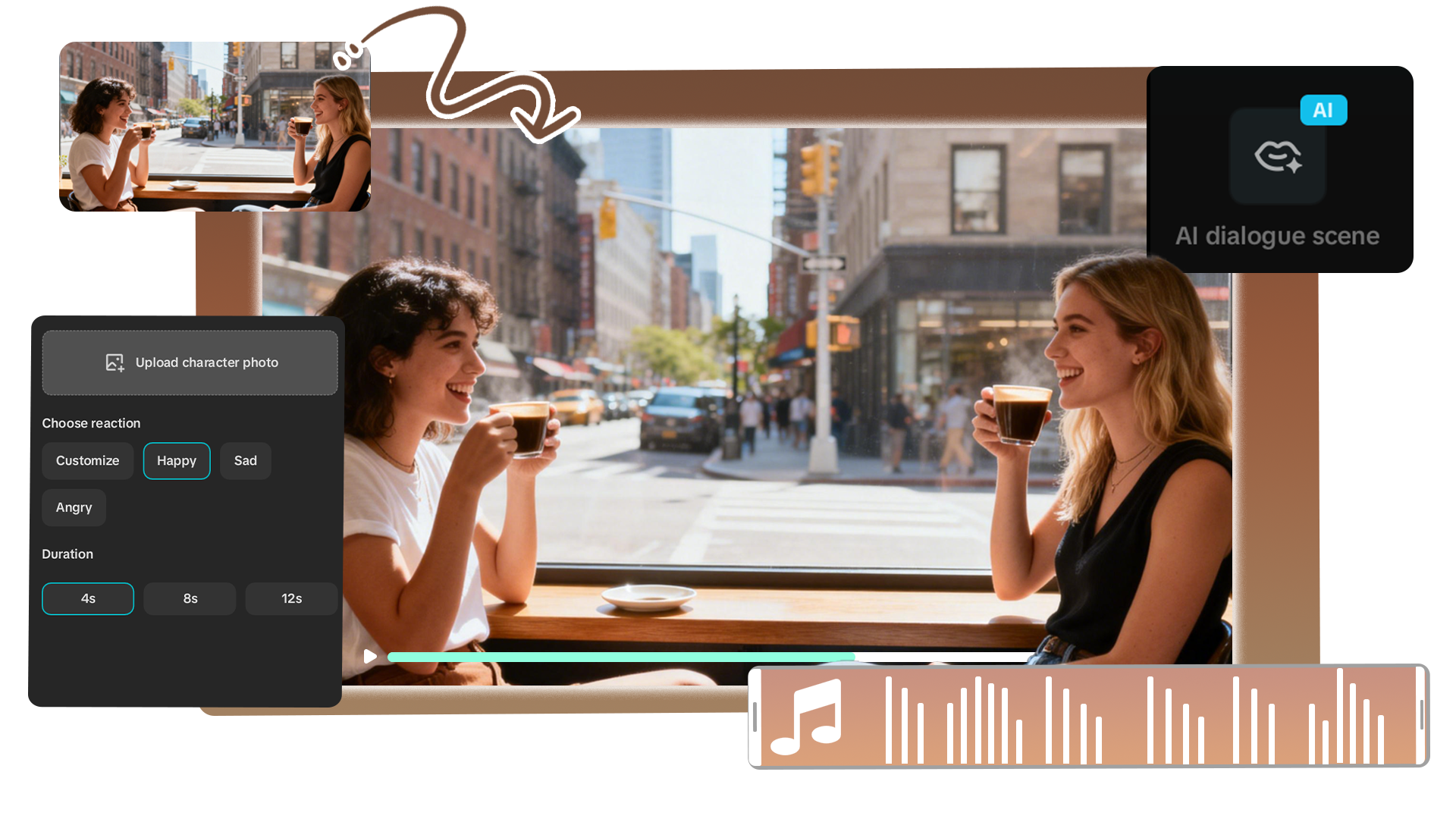 AI Dialogue Tools for Marketing Videos