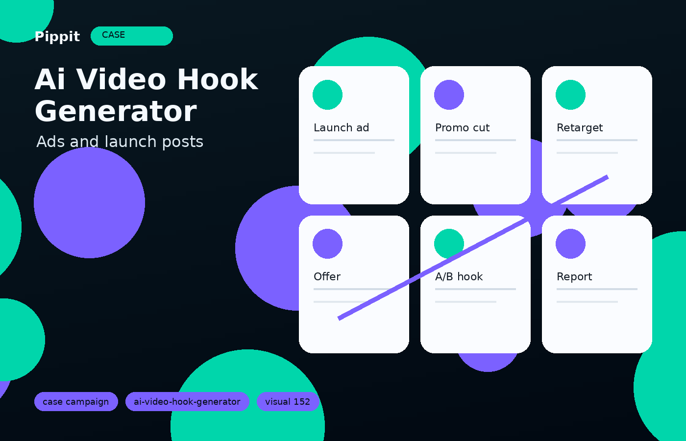 ai video hook generator campaign launch example
