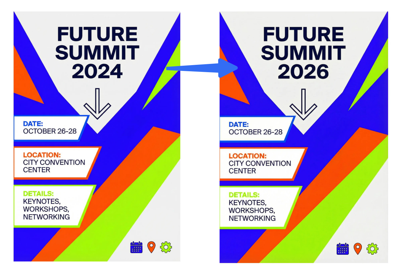 Dreamina's AI tools that enhance event posters: Interactive editing