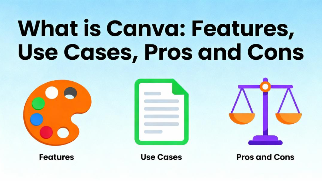 O Canva e seus recursos, casos de uso, prós e contras