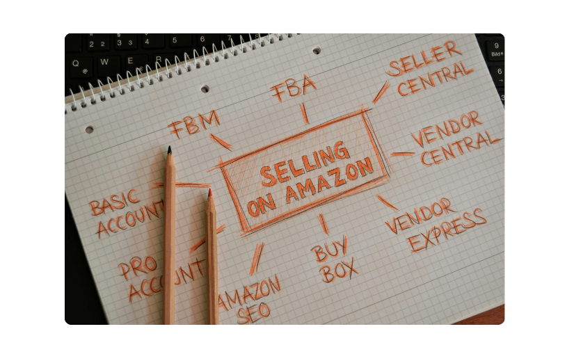  Намальована карта розуму з порадами продавця Amazon, включаючи FBA, FBM, Seller Central та Amazon SEO.
