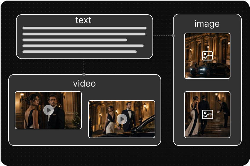 AI Agent: Create Smarter Creative Workflows with Dreamina