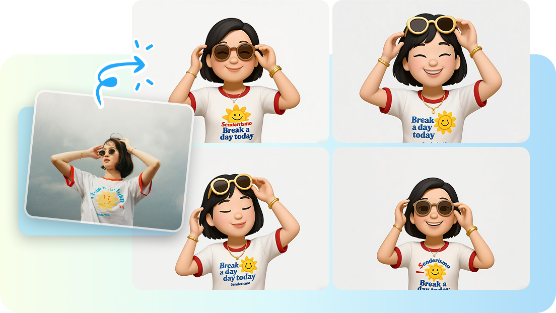 Convertir une image en emoji avec Pippit
