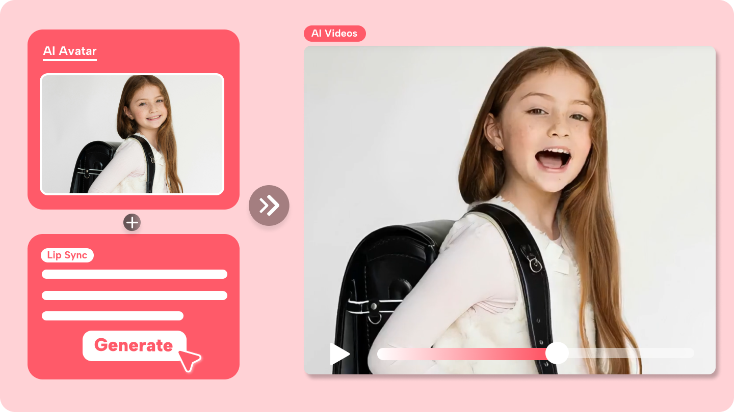 免費建立一個會說話的頭像