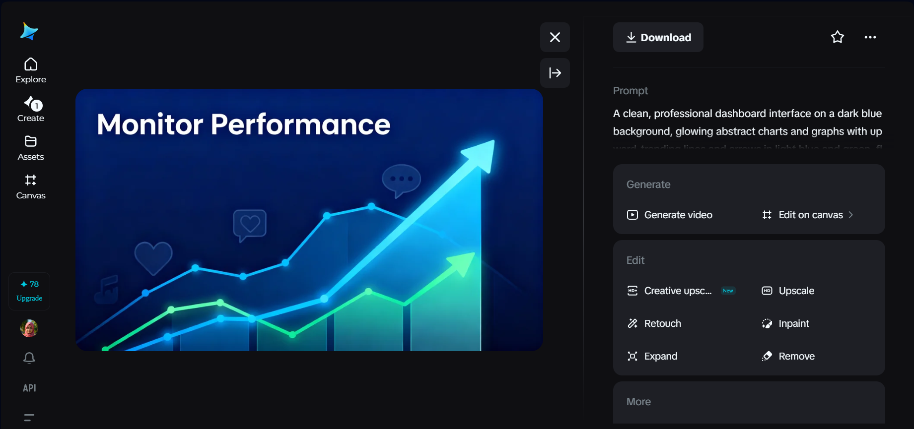 The performance metrics of an advertisement video: ways to make a video