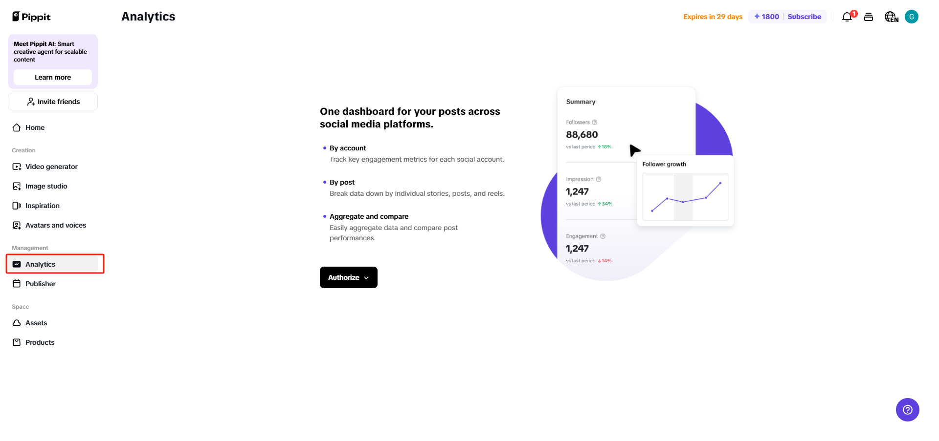 Ferramenta de análise para verificar desempenho