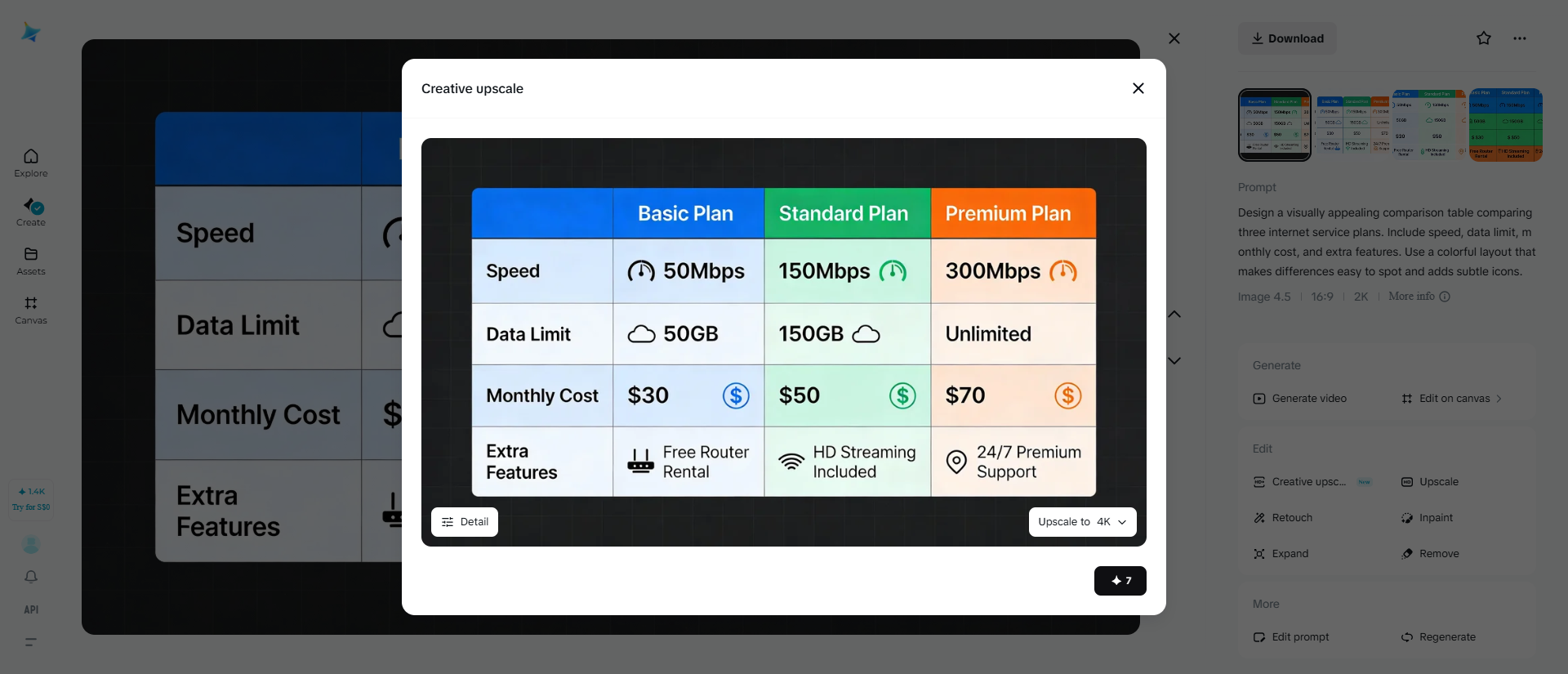 Criativo sofisticado