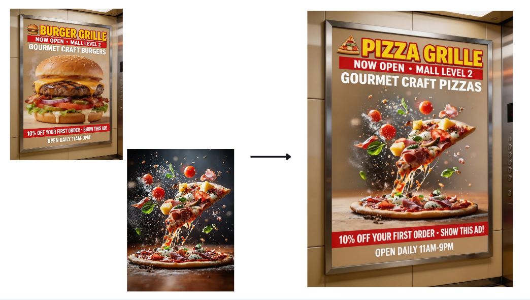 インタラクティブな編集機能