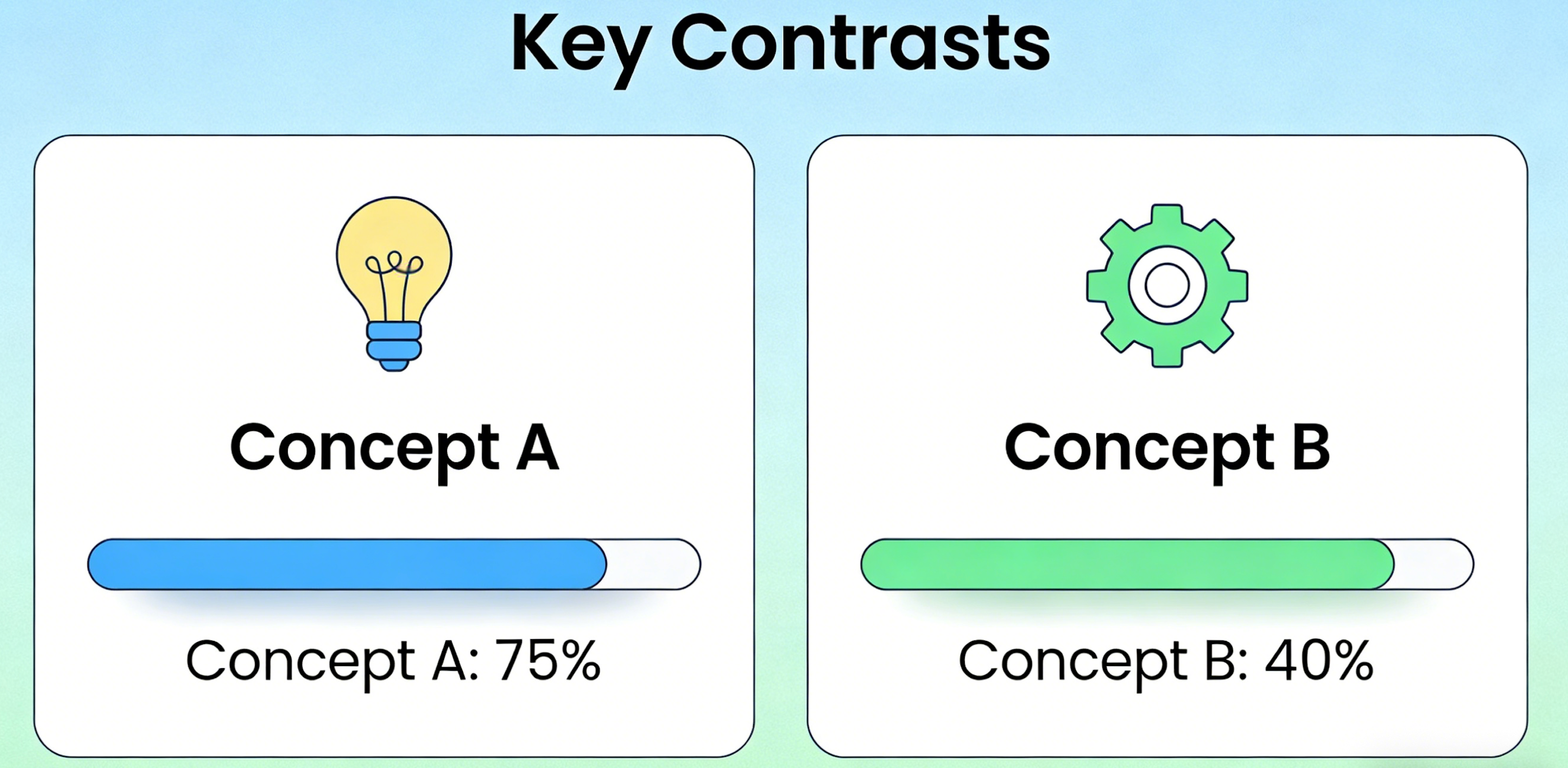 Comparison Infographics