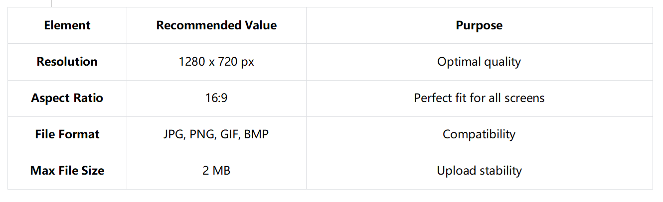 What resolution is a YouTube thumbnail