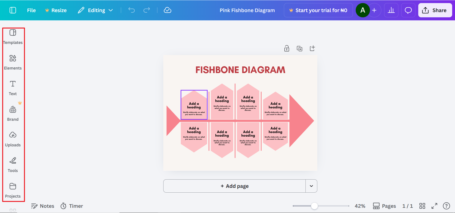 Customize your diagram