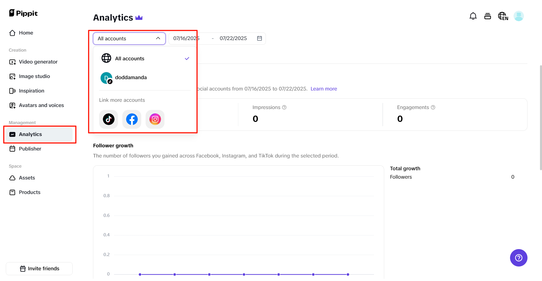 Track ad performance