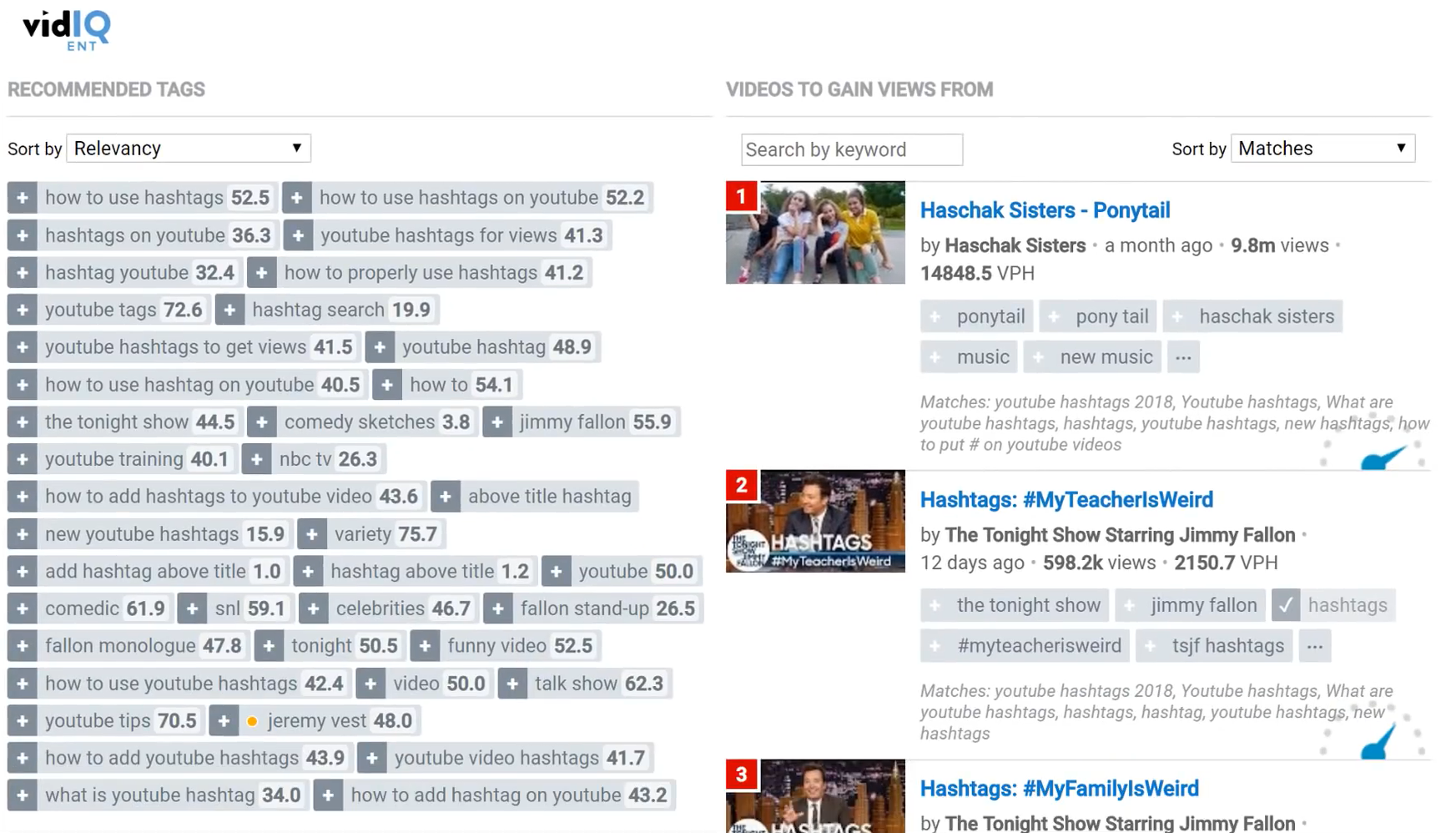 VidIQ interface showing keyword research tools for YouTube optimization