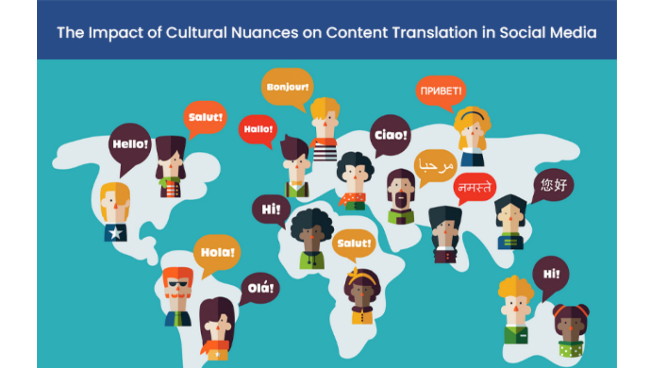 Impact of cultural differences on social media