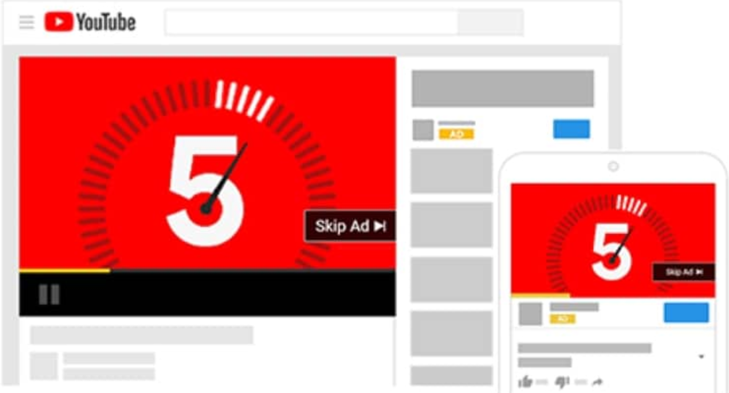 Τρέχουσες μορφές διαφημίσεων YouTube-TrueView in-stream ads