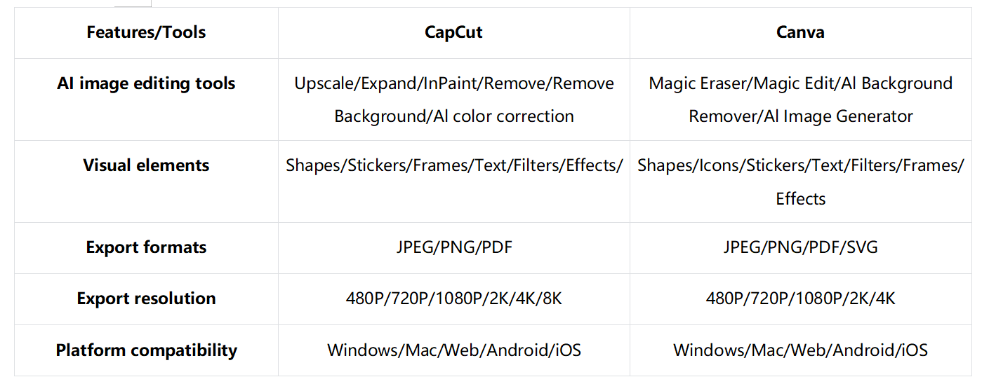 photo enhancer