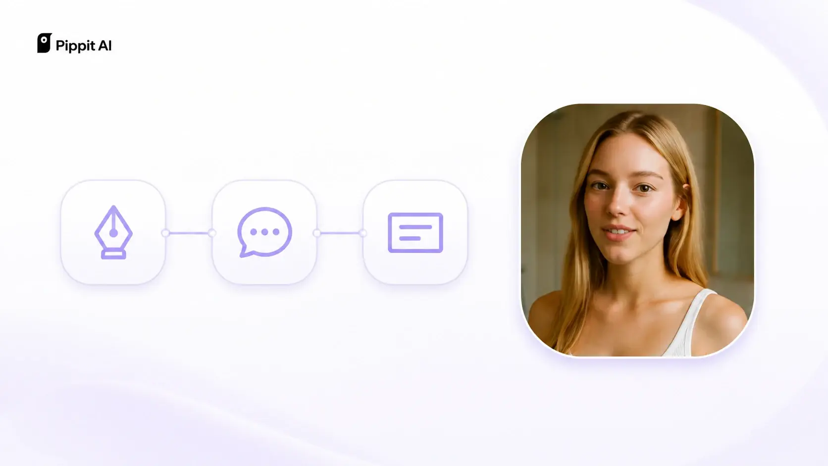 Pippit AI workflow icons linked to a woman's portrait