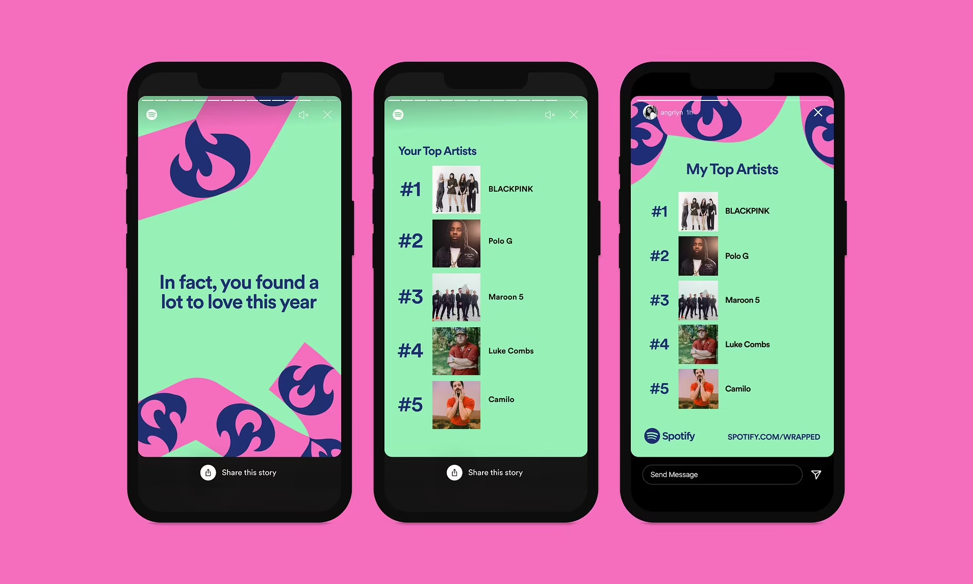 Image showing Spotify-wrapped stats