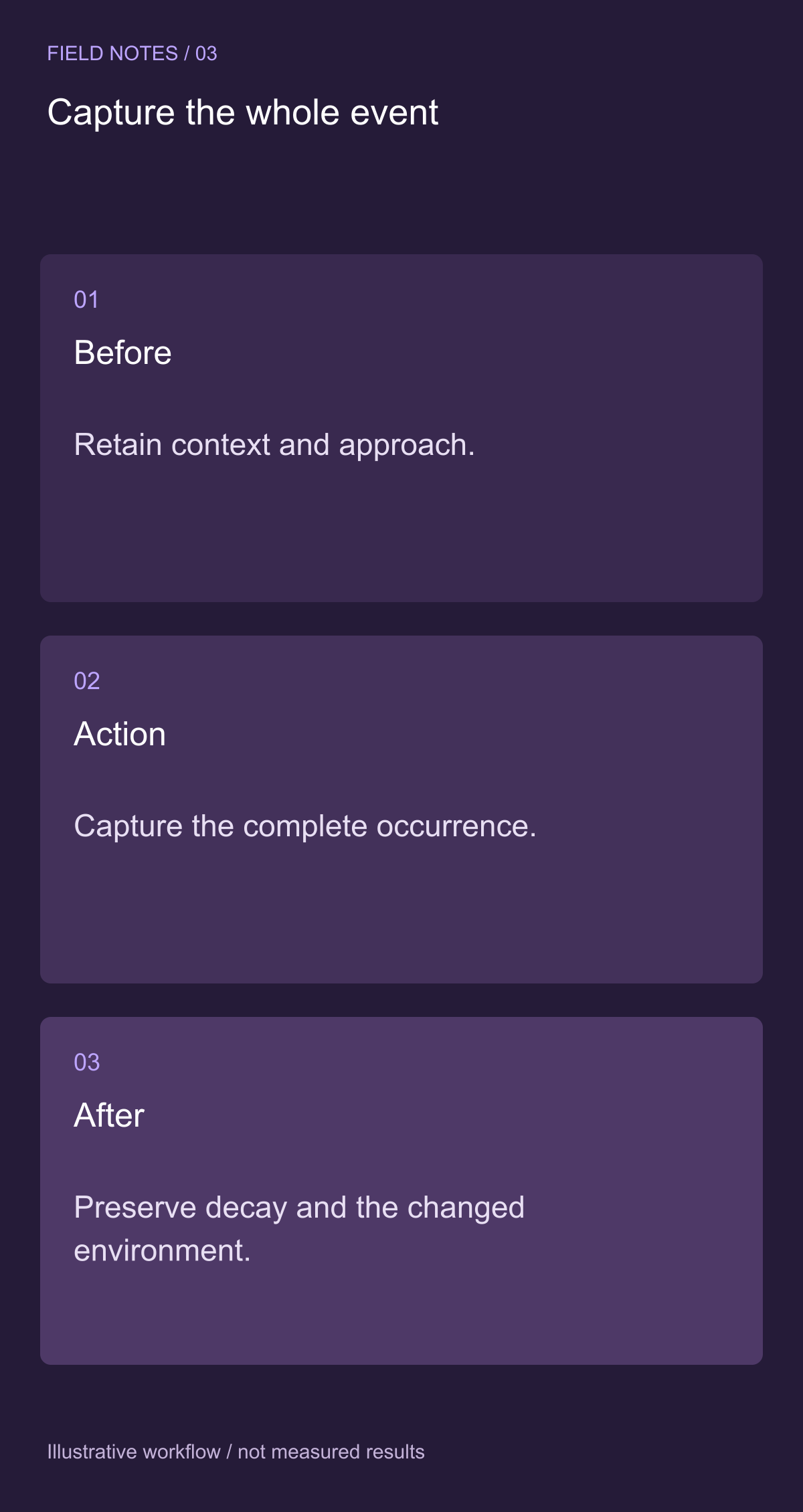 Identify interruptions without losing the take — illustrative decision guide
