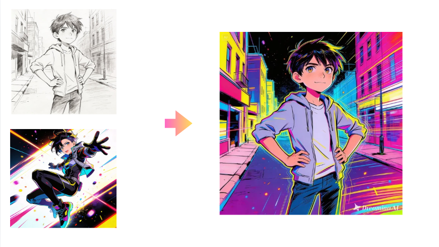 Style transfe