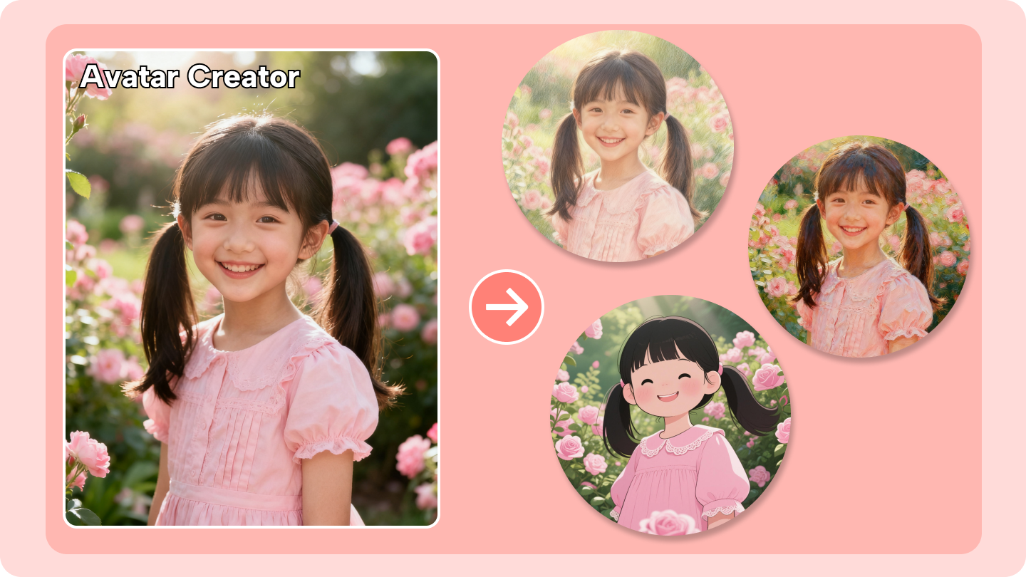avatar creator