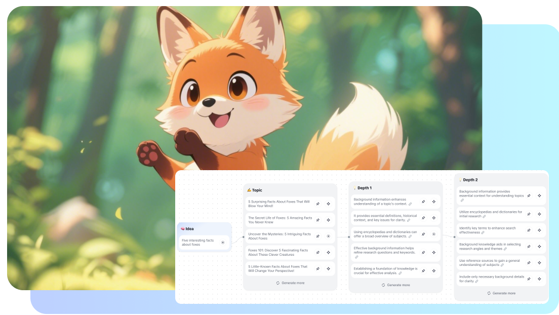 Create detailed outlines in seconds with CapCut Web's mind maps