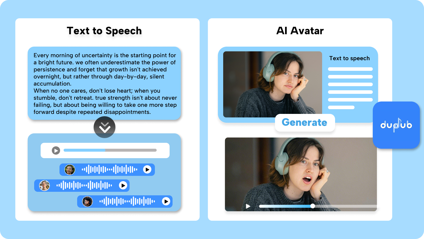 dupdub ai