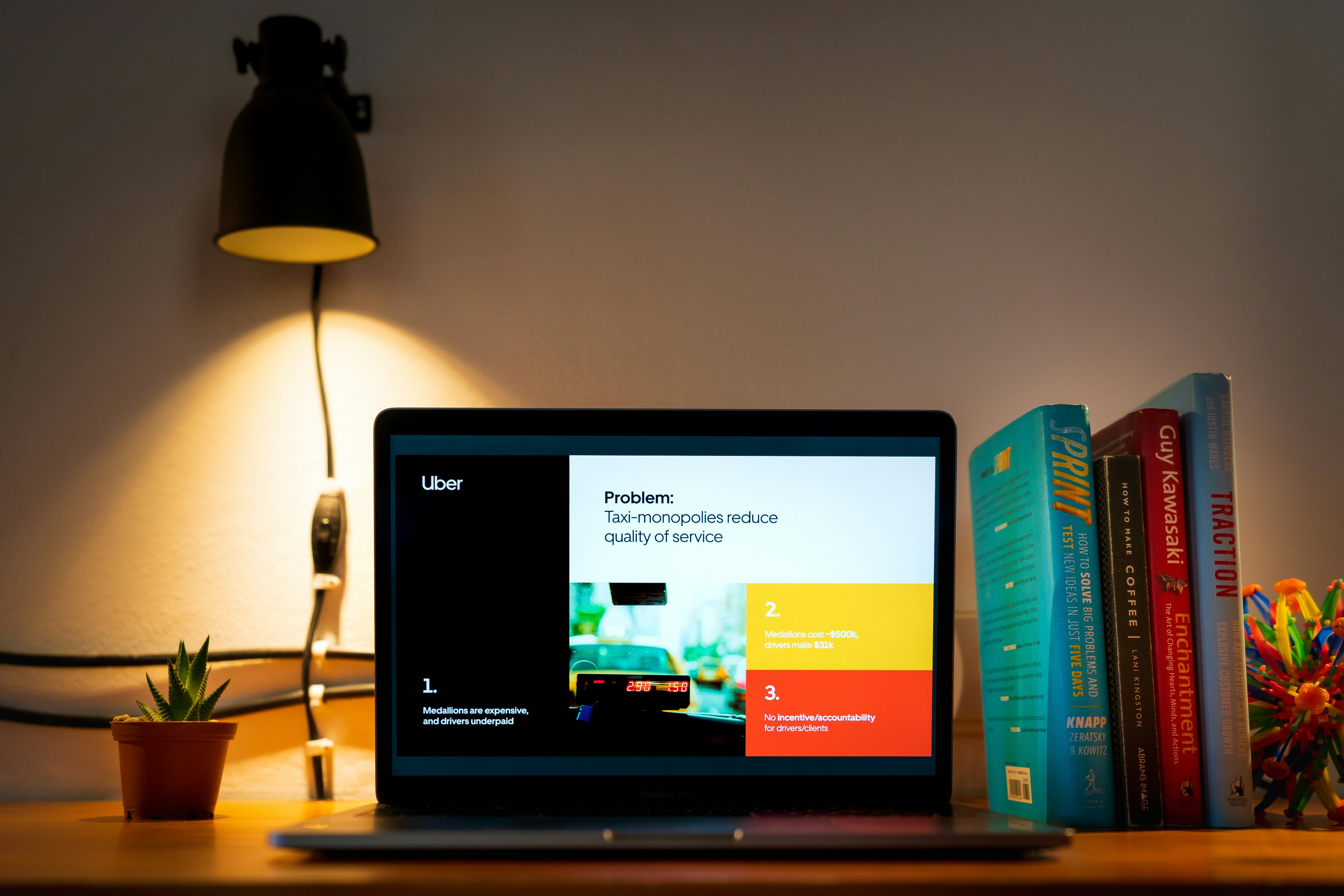 Popular business model innovation examples