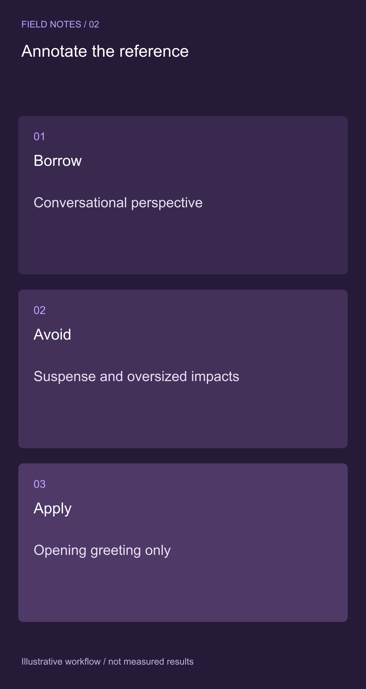 Turn references into instructions with boundaries — illustrative decision guide
