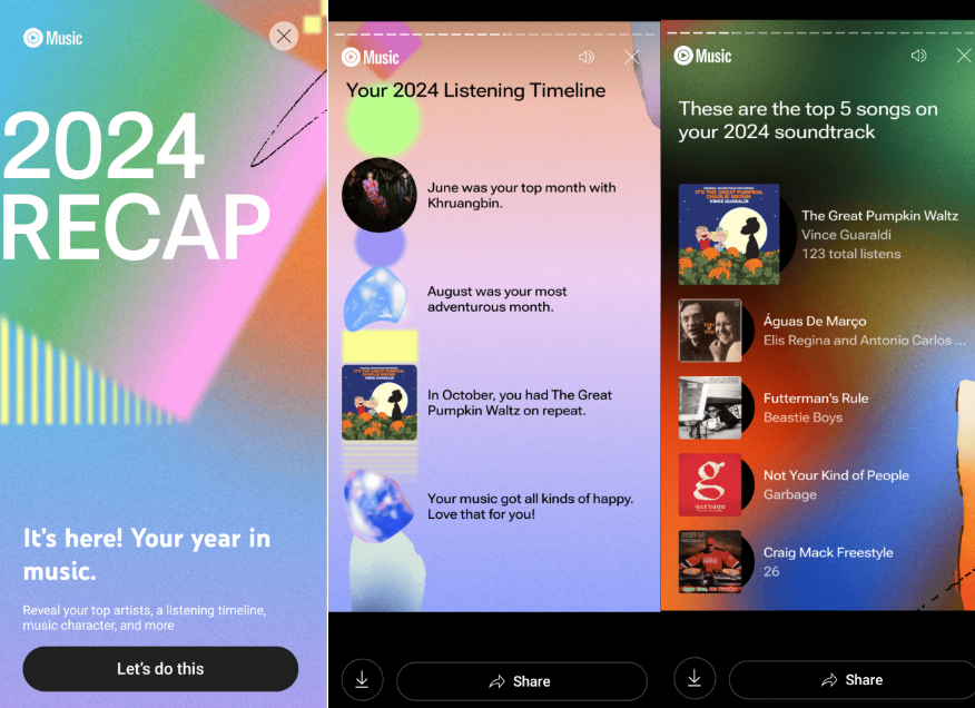 What is YouTube music recap