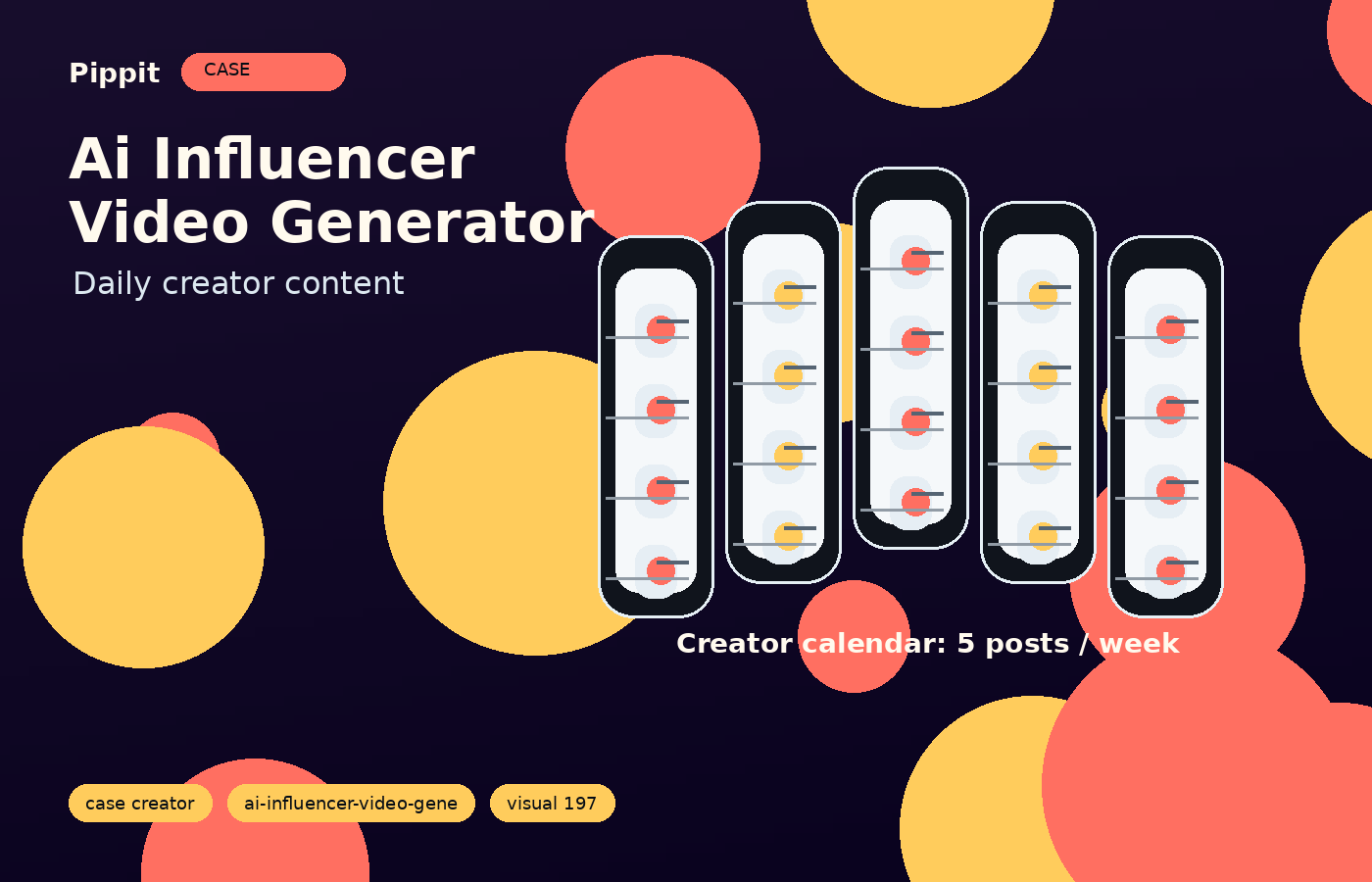 ai influencer video generator creator planning example