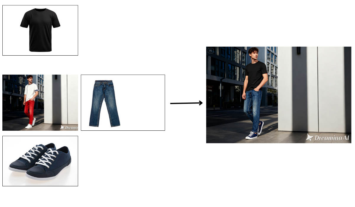 multi-image fusion