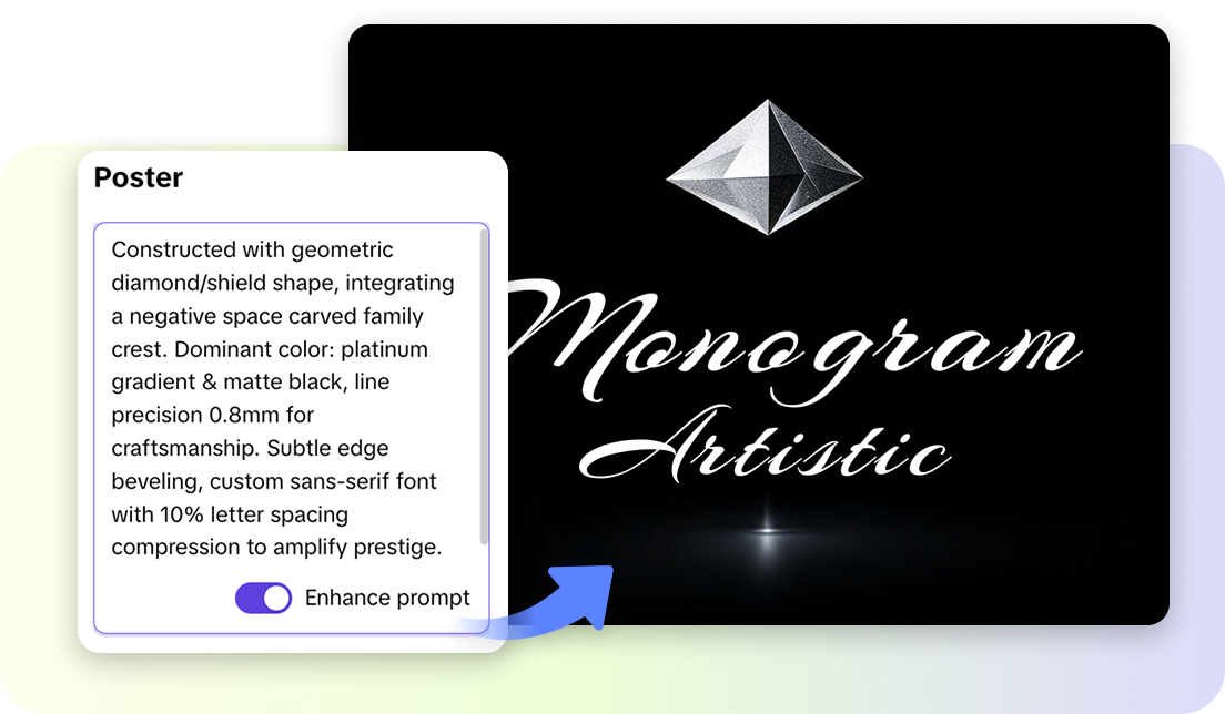 Creazione del logo del marchio