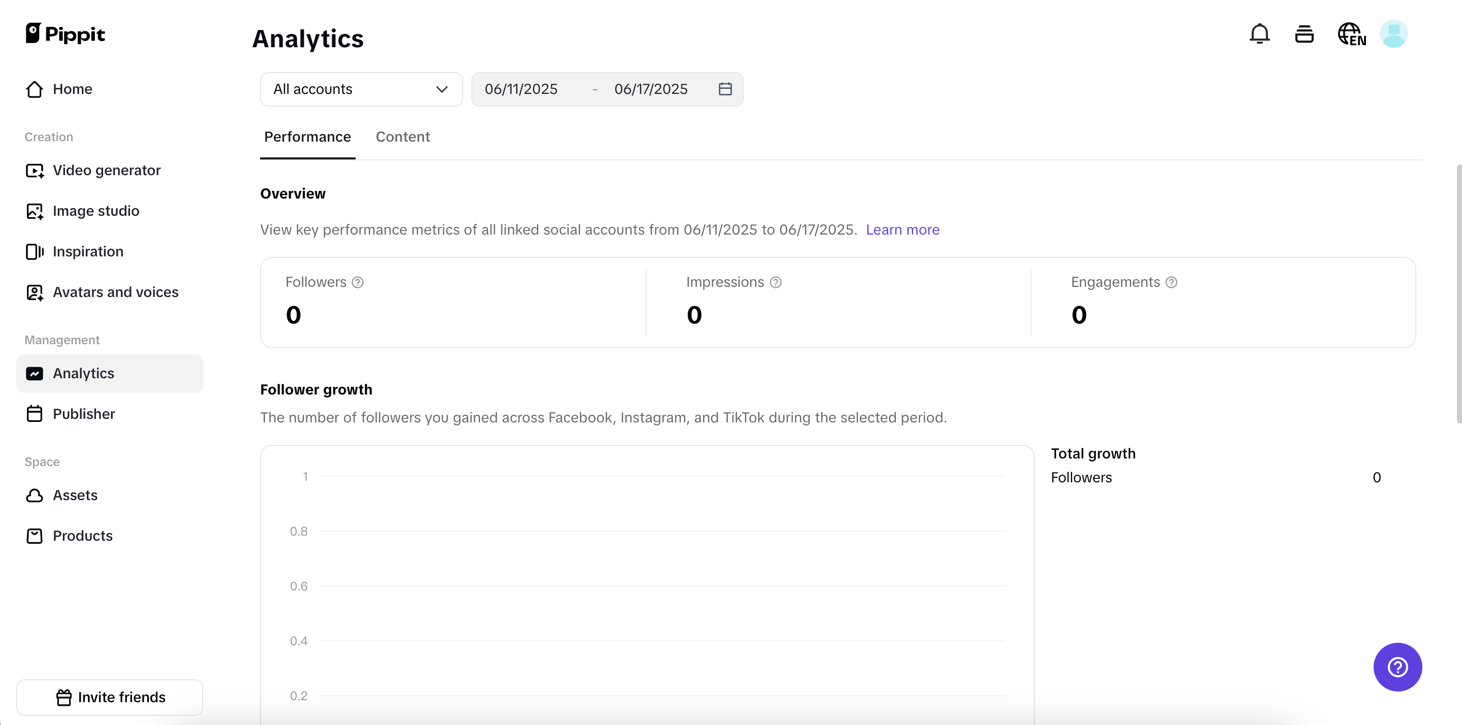 Track the performance