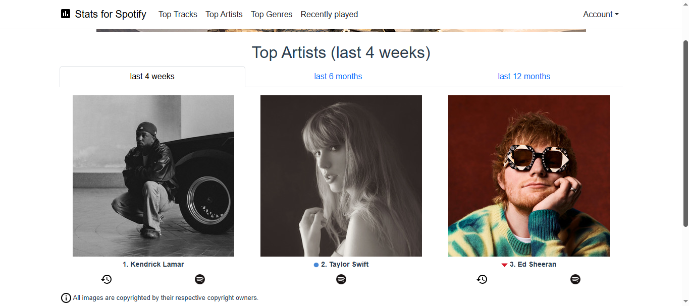 Bild som visar hur du kontrollerar din toppartist i Spotify med statistik för Spotify