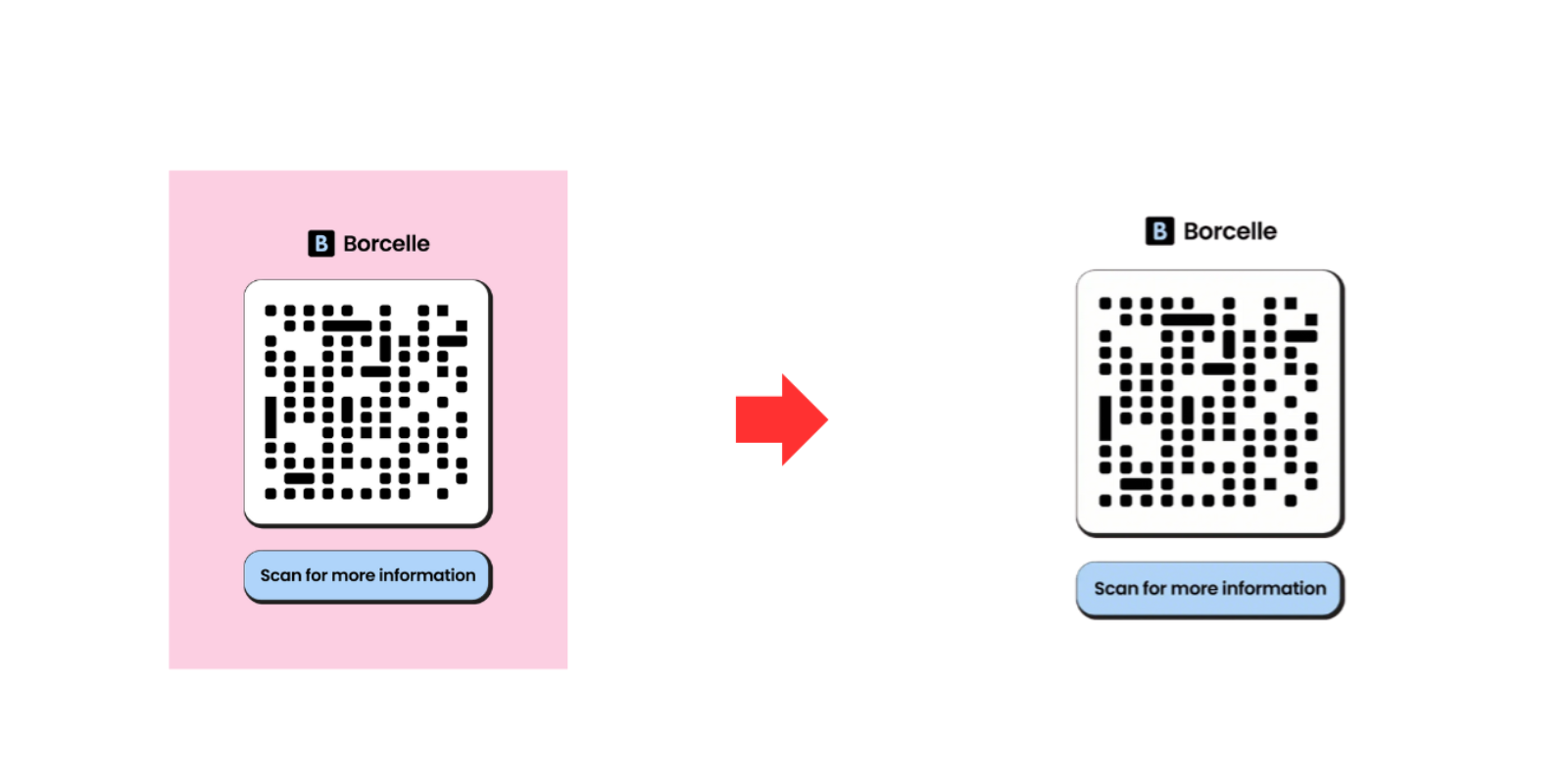 Hapus latar belakang