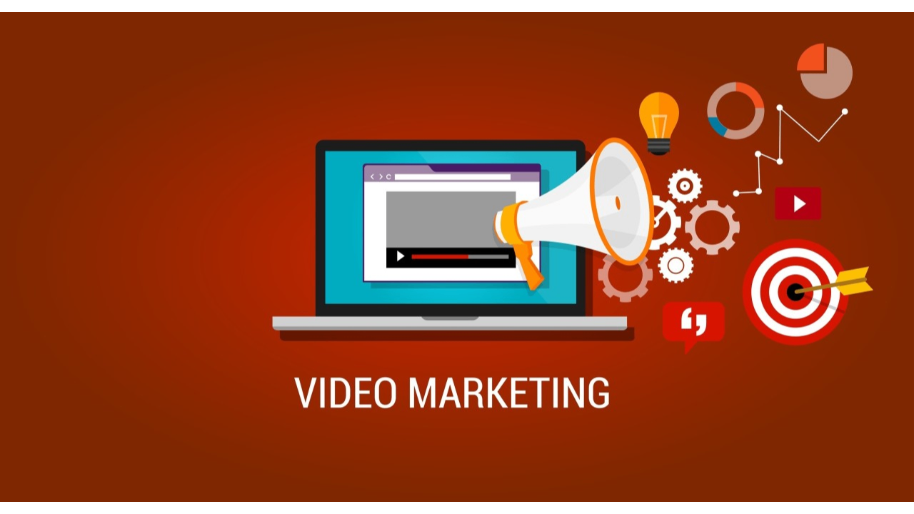 What is video marketing