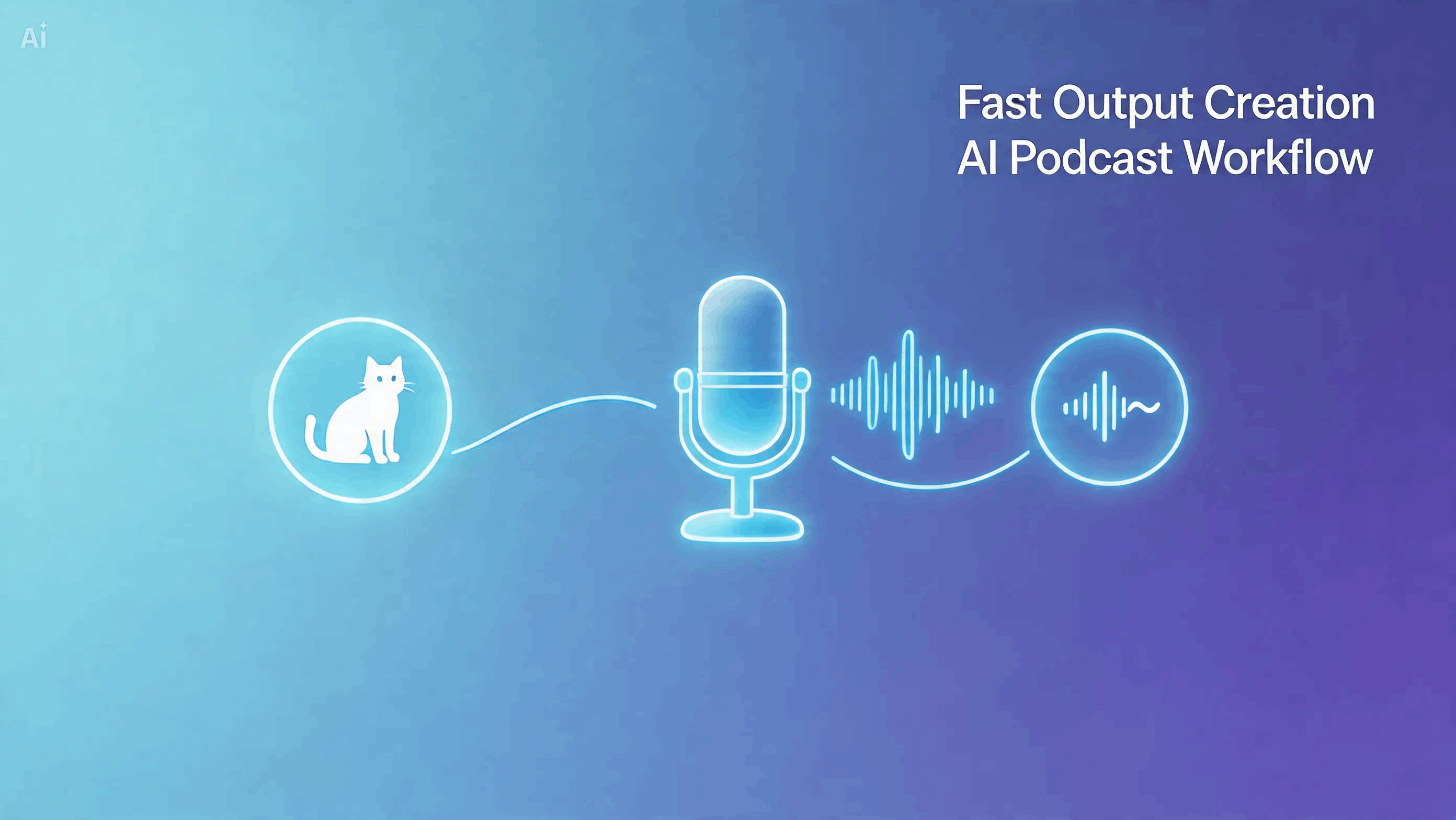 Fast Output Creation