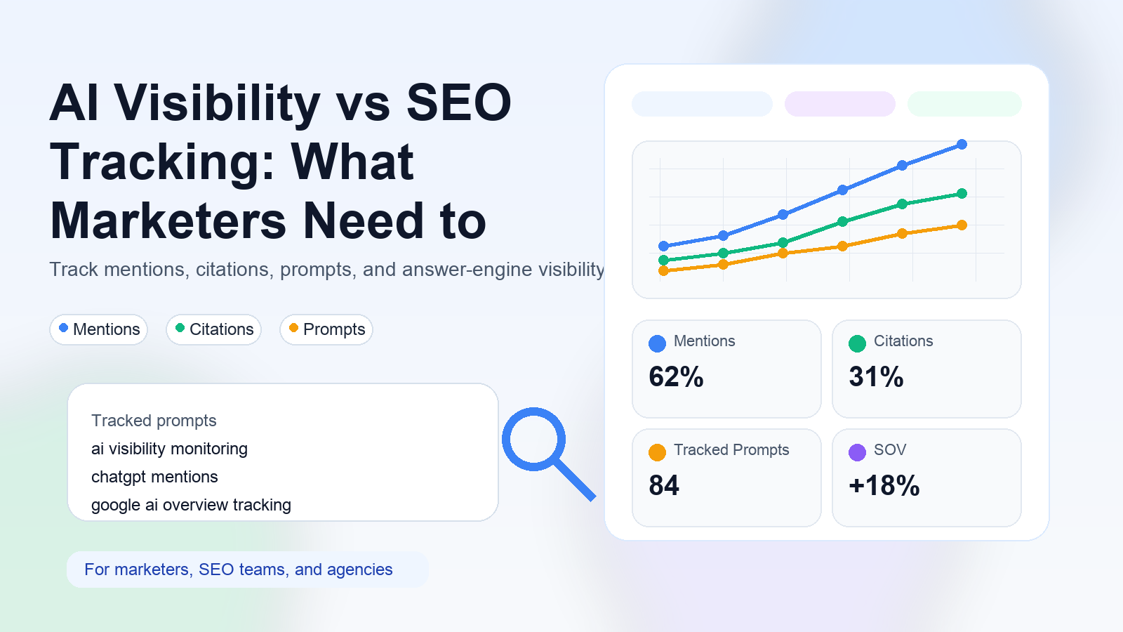 Editorial illustration about ai visibility vs seo tracking, AI search visibility dashboards, and marketer workflows.