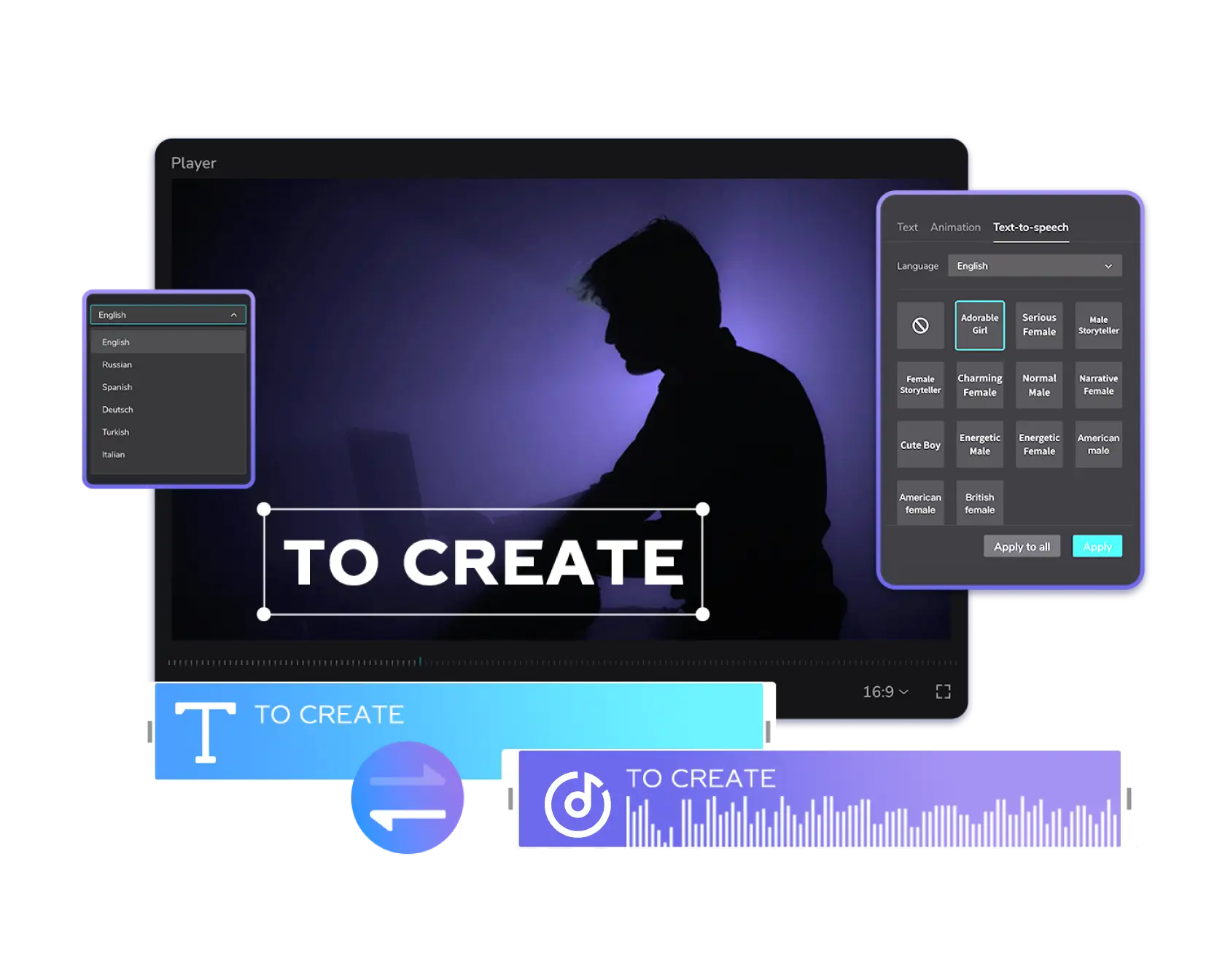 IA Text-to-speech