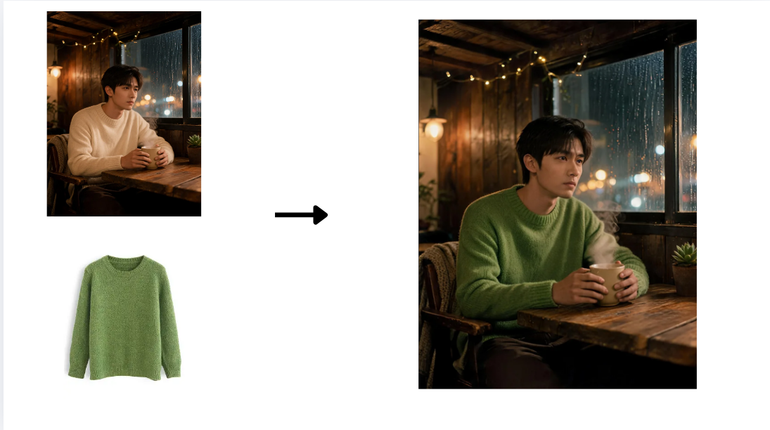 Interactive editing feature in Dreamina