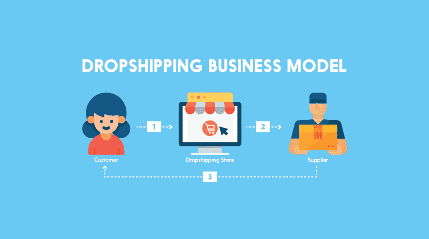 Bisnis dropshipping