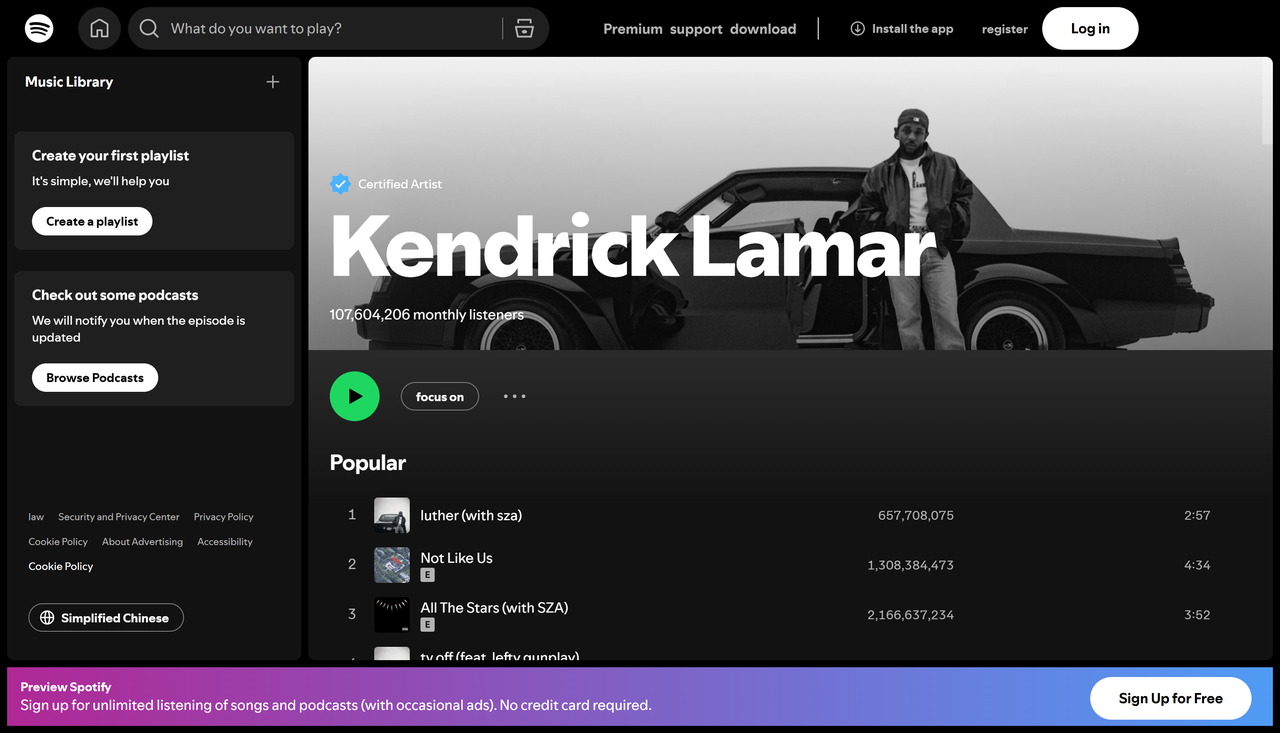 Artists of the most streamed songs on Spotify this week: Kendrick Lamar
