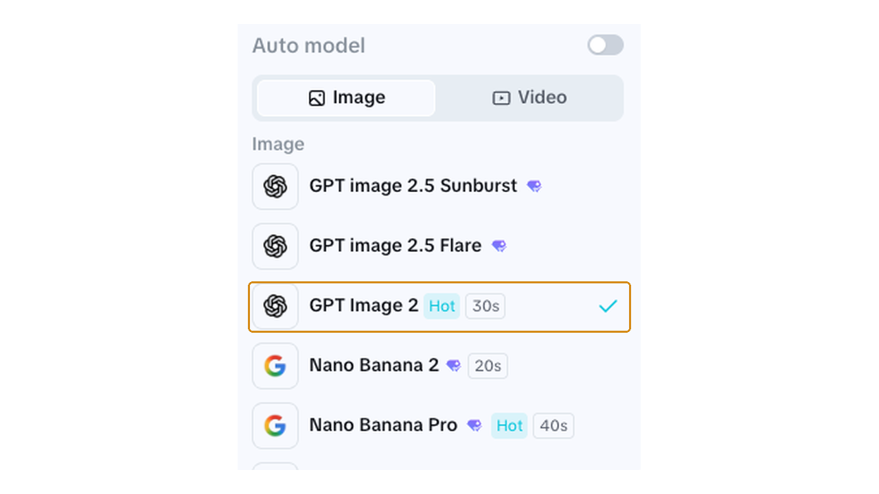 Actual CapCut model selector with a check beside GPT Image 2 and Auto model selection off.