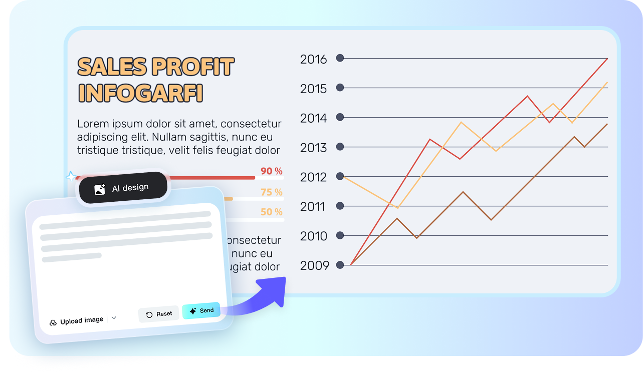 Generate infographics with Seedream 4.0 and Nano Banana models in CapCut