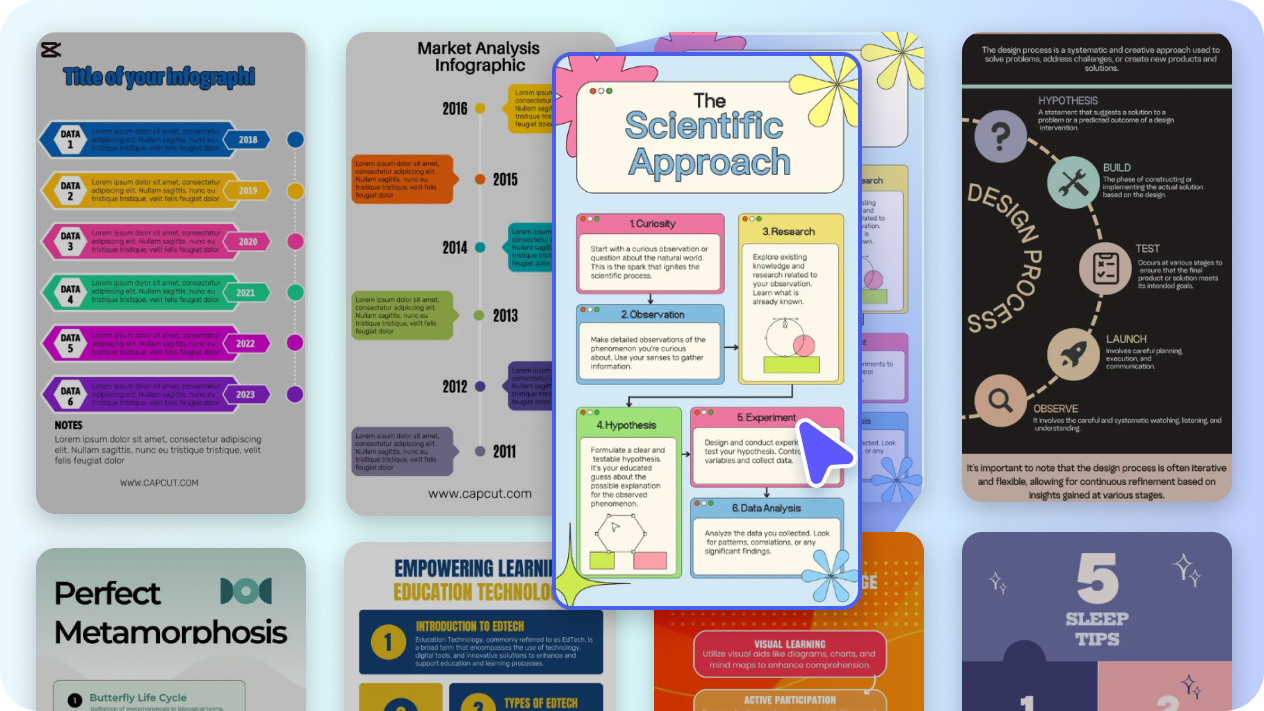 Ready-made infographic design templates in CapCut