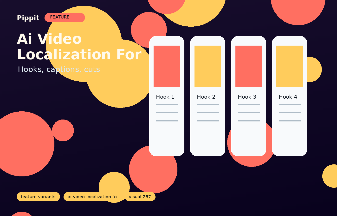 Ai Video Localization for Tiktok build variations without restarting visual