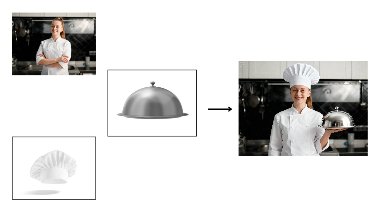 multi-image infusion